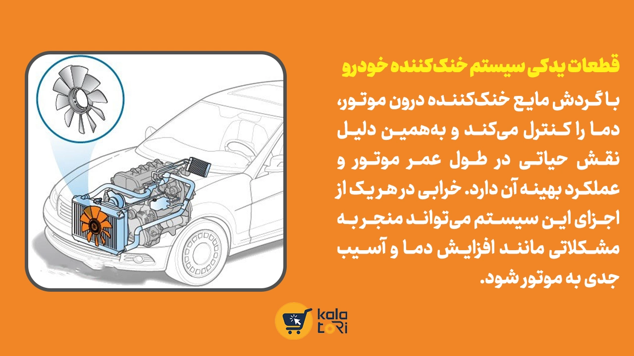 وظیفه قطعات یدکی سیستم خنک‌کننده و تهویه خودرو